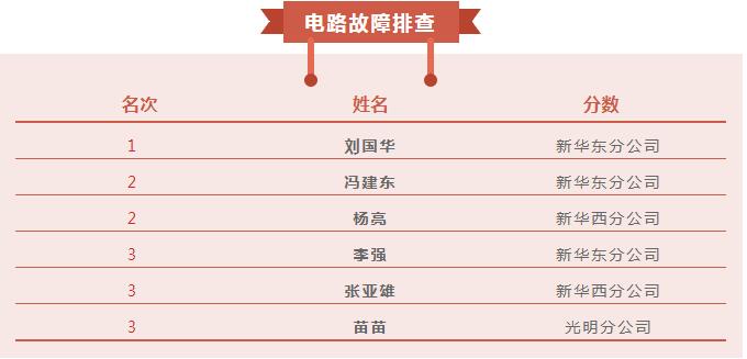 1663635449294294.jpg 360截圖20220920090303764.jpg